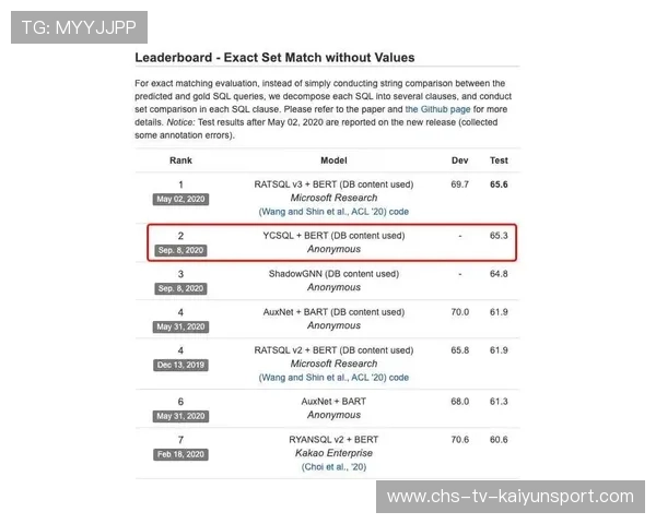 竞技理念提升是今后重要方向,竞技的理解